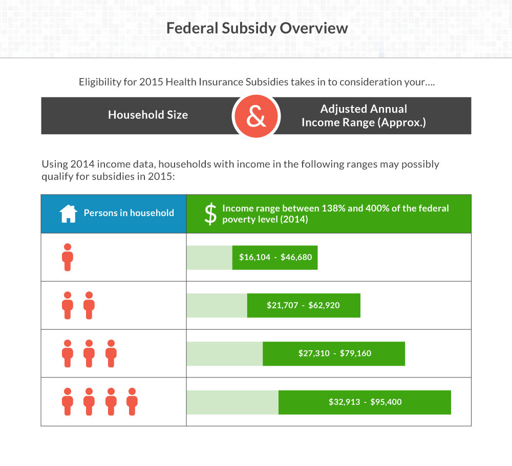 Sodexo Coverage Health Coverage Resources Sodexo Coverage Health Coverage Resources